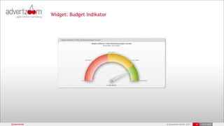 © advertzoom GmbH 2013 43 18.03.2022
Screenshots 43 •18.03.2022
Widget: Budget Indikator
 