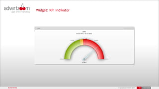 © advertzoom GmbH 2013 44 18.03.2022
Screenshots 44 •18.03.2022
Widget: KPI Indikator
 