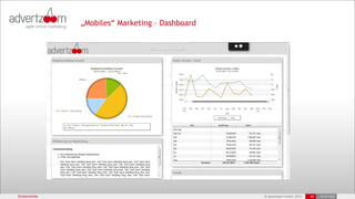 © advertzoom GmbH 2013 48 18.03.2022
Screenshots 48 •18.03.2022
„Mobiles“ Marketing – Dashboard
•KPI - „Views“
•aus Adobe SiteCatalyst
 