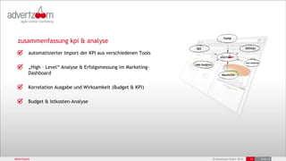 zusammenfassung kpi & analyse
         automatisierter Import der KPI aus verschiedenen Tools

         „High – Level“ Analyse & Erfolgsmessung im Marketing-
         Dashboard

         Korrelation Ausgabe und Wirksamkeit (Budget & KPI)

         Budget & Istkosten-Analyse




advertzoom                                                        © advertzoom GmbH 2012   13   19.03.12
 