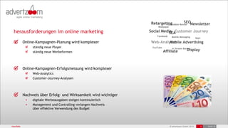 Retargeting           SEO
                                                                            Expandable Banner Newsletter
                                                                        Wallpaper

  herausforderungen im online marketing                            Social Media Customer Journey
                                                                              SEA
                                                                       Facebook      Mobile Messaging        Apps

            Online-Kampagnen-Planung wird komplexer                Web-Analytics Advertising
                                                                            Mobile
                 ständig neue Player                                YouTube           In Stream Banner
                 ständig neue Werbeformen                                     Affiliate            Display



            Online-Kampagnen-Erfolgsmessung wird komplexer
                 Web-Analytics
                 Customer-Journey-Analysen




            Nachweis über Erfolg- und Wirksamkeit wird wichtiger
             •   digitale Werbeausgaben steigen kontinuierlich
             •   Management und Controlling verlangen Nachweis
                 über effektive Verwendung des Budget




resultate                                                                           © advertzoom GmbH 2012          2   19.03.12
 