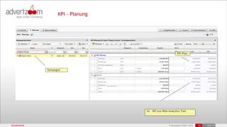 KPI - Planung




                                                             KPI-Plan




              Kampagne




                                    Ist – KPI aus Web-Analytics Tool




Screenshots                                           © advertzoom GmbH 2012   23   19.03.12
 