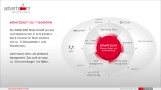 eigener
 advertzoom bei madeleine                              Adserver


  Die MADELEINE Mode GmbH betreut                               Marketing Tools
  zwei Modemarken in acht Ländern.
  Das E-Commerce-Team arbeitet
                                               Ad- / Web                                                   Data-Warehouse
  mit ca. 13 Dienstleistern und                Analytics                              Backend
  Plattformen.                                              advertzoom
                                                            Planung, Budget und
                                                              Kostensteuerung
  advertzoom dient als zentrales
  Management-Tool und versorgt
  ca. 20 Anwendungen mit Daten.                      Link                   Media Asset
                                                  Management                Management
                                     Agentur
                                                                                                Agentur
                                                 ca. 45 TSD
                                                Links pro Tag




case study madeleine moden                                                        © advertzoom GmbH 2011     26   25.10.2011
 