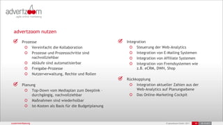 advertzoom nutzen

        Prozesse                                          Integration
             Vereinfacht die Kollaboration                      Steuerung der Web-Analytics
             Prozesse und Prozessschritte sind                  Integration von E-Mailing Systemen
             nachvollziehbar                                    Integration von Affiliate Systemen
             Abläufe sind automatisierbar                       Integration von Fremdsystemen wie
             Freigabe-Prozesse                                  z.B. eCRM, DWH, Shop
             Nutzerverwaltung, Rechte und Rollen
                                                          Rückkopplung
        Planung                                                Integration aktueller Zahlen aus der
             Top-Down vom Mediaplan zum Deeplink –             Web-Analytics auf Planungsebene
             durchgängig, nachvollziehbar                      Das Online–Marketing–Cockpit
             Maßnahmen sind wiederholbar
             Ist-Kosten als Basis für die Budgetplanung



zusammenfassung                                                                 © advertzoom GmbH 2011   28   25.10.2011
 