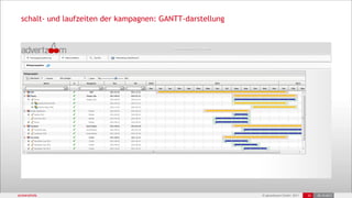 schalt- und laufzeiten der kampagnen: GANTT-darstellung




screenshots                                                © advertzoom GmbH 2011   22   25.10.2011
 