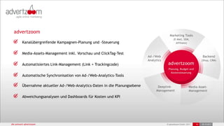 advertzoom

         Kanalübergreifende Kampagnen-Planung und -Steuerung

         Media-Assets-Management inkl. Vorschau und ClickTag-Test

         Automatisiertes Link-Management (Link + Trackingcode)

         Automatische Synchronisation von Ad-/Web-Analytics-Tools

         Übernahme aktueller Ad-/Web-Analytics-Daten in die Planungsebene

         Abweichungsanalysen und Dashboards für Kosten und KPI




die antwort advertzoom                                                      © advertzoom GmbH 2011   14   25.10.2011
 