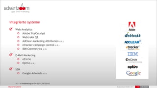 integrierte systeme

          Web Analytics
               Adobe SiteCatalyst
               Webtrekk Q3
               AdClear Marketing Attribution (i.V.)
               etracker campaign control (i.V.)
               IBM Coremetrics (i.V.)

          E-Mail Marketing
                eCircle
                Optivo (i.V.)

          SEM
                      Google Adwords        (i.V.)




           i.V. – In Vorbereitung für Q4 2011/Q1 2012
integrierte systeme                                     © advertzoom GmbH 2011   15   25.10.2011
 