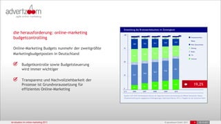 die herausforderung: online-marketing
  budgetcontrolling

  Online-Marketing Budgets nunmehr der zweitgrößte
  Marketingbudgetposten in Deutschland

           Budgetkontrolle sowie Budgetsteuerung
           wird immer wichtiger

           Transparenz und Nachvollziehbarkeit der
           Prozesse ist Grundvoraussetzung für                                19,2%
           effizientes Online-Marketing




ist-situation im online-marketing 2011               © advertzoom GmbH 2011   8   25.10.2011
 