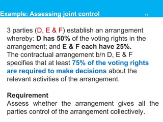 Example: Assessing joint control
3 parties (D, E & F) establish an arrangement
whereby: D has 50% of the voting rights in the
arrangement; and E & F each have 25%.
The contractual arrangement b/n D, E & F
specifies that at least 75% of the voting rights
are required to make decisions about the
relevant activities of the arrangement.
Requirement
Assess whether the arrangement gives all the
parties control of the arrangement collectively.
11
 