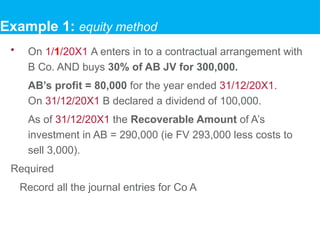 Example 1: equity method
• On 1/1/20X1 A enters in to a contractual arrangement with
B Co. AND buys 30% of AB JV for 300,000.
AB’s profit = 80,000 for the year ended 31/12/20X1.
On 31/12/20X1 B declared a dividend of 100,000.
As of 31/12/20X1 the Recoverable Amount of A’s
investment in AB = 290,000 (ie FV 293,000 less costs to
sell 3,000).
Required
Record all the journal entries for Co A
 