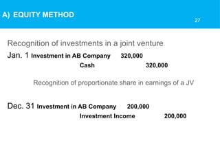 Recognition of investments in a joint venture
Jan. 1 Investment in AB Company 320,000
Cash 320,000
Recognition of proportionate share in earnings of a JV
Dec. 31 Investment in AB Company 200,000
Investment Income 200,000
A) EQUITY METHOD
27
 