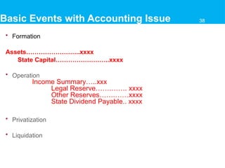Basic Events with Accounting Issue
• Formation
Assets……………………..xxxx
State Capital……………………..xxxx
• Operation
Income Summary…..xxx
Legal Reserve…….……. xxxx
Other Reserves…….……xxxx
State Dividend Payable.. xxxx
• Privatization
• Liquidation
38
 