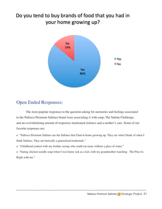 Open Ended Responses:
	       The most popular responses to the question asking for memories and feelings associated
to the Nabisco Premium Saltines brand were associating it with soup, The Saltine Challenge,
and an overwhelming amount of responses mentioned sickness and a mother’s care. Some of our
favorite responses are:

o “Nabisco Premium Saltines are the Saltines that I had at home growing up. They are what I think of when I
think Saltines. They are basically a generalized trademark.”
o “Childhood contest with my brother seeing who could eat more without a glass of water.”
o “Eating chicken noodle soup when I was home sick as a kid, with my grandmother watching The Price Is
Right with me.”




                                                               Nabisco Premium Saltines   Strategic Project 21
 