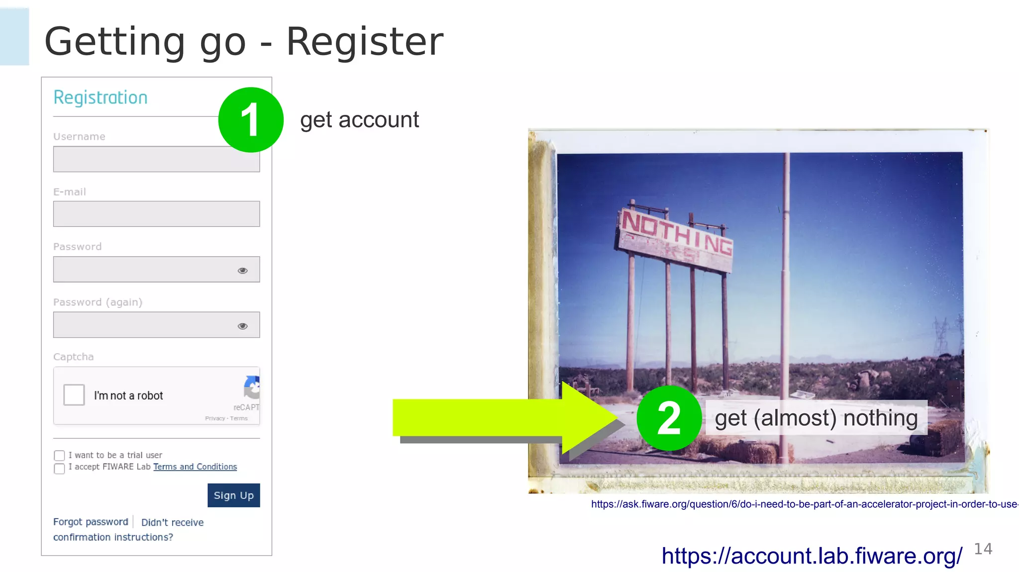 15. April 2016 14
Getting go - Register
https://account.lab.fiware.org/
1 get account
2 get (almost) nothing
https://ask.fiware.org/question/6/do-i-need-to-be-part-of-an-accelerator-project-in-order-to-use-
 