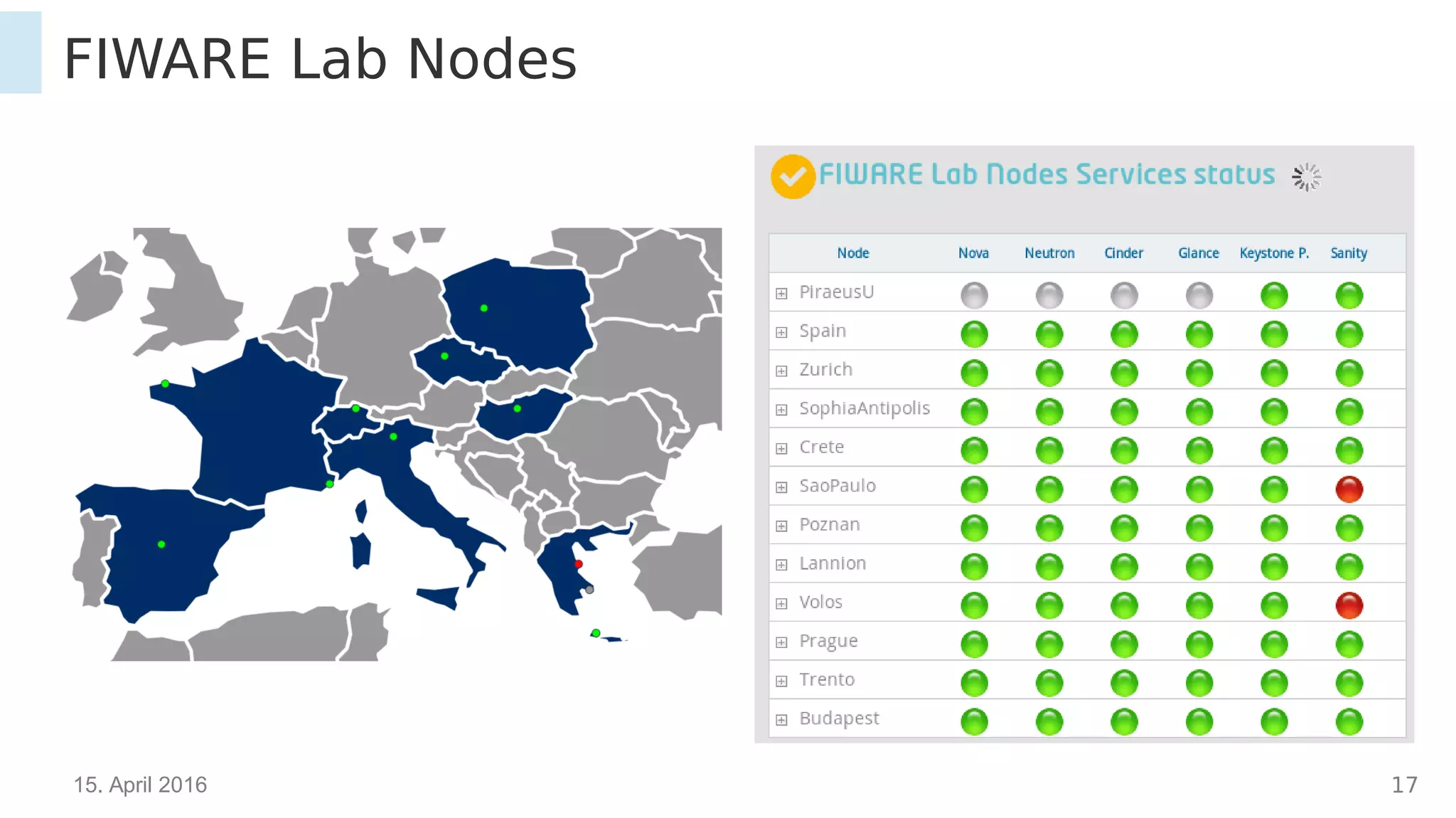 15. April 2016 17
FIWARE Lab Nodes
 