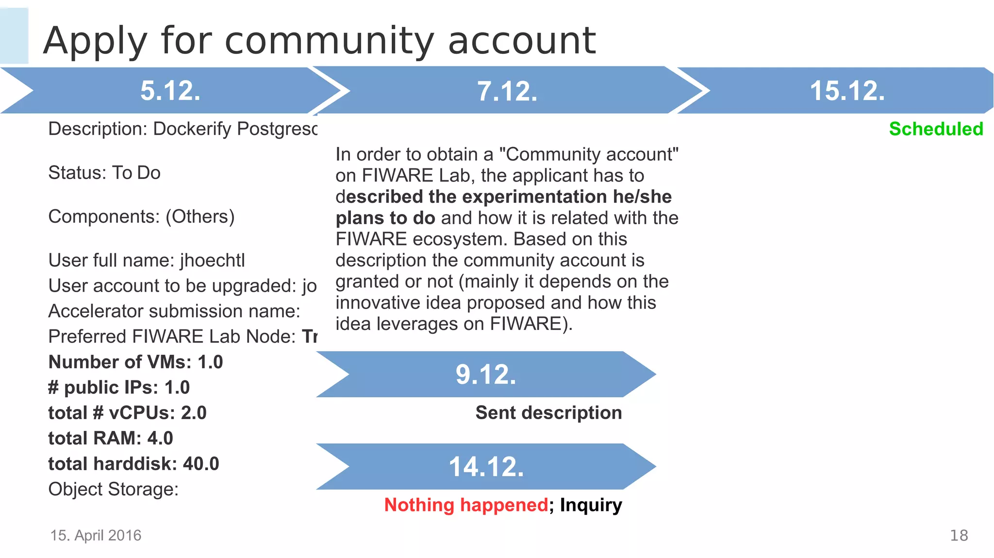 15. April 2016 18
Apply for community account
Description: Dockerify Postgresql
Status: To Do
Components: (Others)
User full name: jhoechtl
User account to be upgraded: johann.hoechtl@gmail.com
Accelerator submission name:
Preferred FIWARE Lab Node: Trento
Number of VMs: 1.0
# public IPs: 1.0
total # vCPUs: 2.0
total RAM: 4.0
total harddisk: 40.0
Object Storage:
5.12. 7.12.
In order to obtain a "Community account"
on FIWARE Lab, the applicant has to
described the experimentation he/she
plans to do and how it is related with the
FIWARE ecosystem. Based on this
description the community account is
granted or not (mainly it depends on the
innovative idea proposed and how this
idea leverages on FIWARE).
9.12.
Sent description
14.12.
Nothing happened; Inquiry
15.12.
Scheduled
 