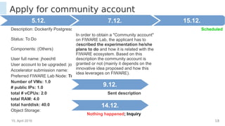 15. April 2016 18
Apply for community account
Description: Dockerify Postgresql
Status: To Do
Components: (Others)
User full name: jhoechtl
User account to be upgraded: johann.hoechtl@gmail.com
Accelerator submission name:
Preferred FIWARE Lab Node: Trento
Number of VMs: 1.0
# public IPs: 1.0
total # vCPUs: 2.0
total RAM: 4.0
total harddisk: 40.0
Object Storage:
5.12. 7.12.
In order to obtain a "Community account"
on FIWARE Lab, the applicant has to
described the experimentation he/she
plans to do and how it is related with the
FIWARE ecosystem. Based on this
description the community account is
granted or not (mainly it depends on the
innovative idea proposed and how this
idea leverages on FIWARE).
9.12.
Sent description
14.12.
Nothing happened; Inquiry
15.12.
Scheduled
 