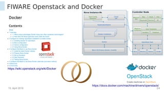 15. April 2016 24
FIWARE Openstack and Docker
https://wiki.openstack.org/wiki/Docker
https://docs.docker.com/machine/drivers/openstack/
 