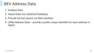 15. April 2016 28
BEV Address Data
1. Analyse Data
2. Import Data into relational Database
3. Provide full text search via Web interface
4. URIfy Address Data – provide a public unique identifier for each address in
object
 