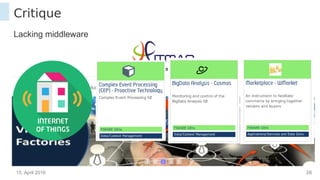 15. April 2016 38
Critique
Lacking middleware
 