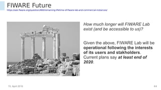 15. April 2016 43
FIWARE Future
https://ask.fiware.org/question/460/remaining-lifetime-of-fiware-lab-and-commercial-instances/
How much longer will FIWARE Lab
exist (and be accessible to us)?
Given the above, FIWARE Lab will be
operational following the interests
of its users and stakholders.
Current plans say at least end of
2020.
 