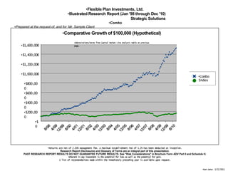 •Flexible Plan Investments, Ltd.
•Illustrated Research Report (Jan '98 through Dec '10)
Strategic Solutions
•Combo
•Prepared at the request of, and for: Mr. Sample Client
•Run Date: 3/22/2011
•Returns are net of 2.20% management fee. A Maximum Establishment Fee of 1.2% has been deducted at inception.
Research Report Disclosures and Glossary of Terms are an integral part of this presentation.
PAST RESEARCH REPORT RESULTS DO NOT GUARANTEE FUTURE RESULTS. See "Risk Considerations" in Brochure Form ADV Part II and Schedule H.
Inherent in any investment is the potential for loss as well as the potential for gain.
A list of recommendations made within the immediately preceding year is available upon request.
•$1,600,000
•$1,400,000
•$1,200,000
•$1,000,000
•$800,00
0
•$600,00
0
•$400,00
0
•$200,00
0
•$
0
•Comparative Growth of $100,000 (Hypothetical)
•Abbreviations/terms from Capital Market Line Analysis table on previous
page.
•Combo
Index
 