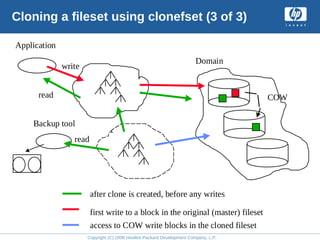 Copyright (C) 2008 Hewlett-Packard Development Company, L.P.
Cloning a fileset using clonefset (3 of 3)
Domain
Application
write
Backup tool
read
COW
read
after clone is created, before any writes
first write to a block in the original (master) fileset
access to COW write blocks in the cloned fileset
 