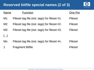 Copyright (C) 2008 Hewlett-Packard Development Company, L.P.
Reserved bitfile special names (2 of 3)
Name Function One Per
M1 Fileset tag file (not .tags) for fileset #1. Fileset
M2 Fileset tag file (not .tags) for fileset #2. Fileset
M3 Fileset tag file (not .tags) for fileset #3. Fileset
(...)
Mn Fileset tag file (not .tags) for fileset #n. Fileset
1 Fragment Bitfile Fileset
 