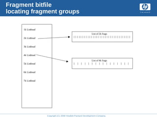 Copyright (C) 2008 Hewlett-Packard Development Company, L.P.
Fragment bitfile
locating fragment groups
1k Listhead
2k Listhead
3k Listhead
4k Listhead
5k Listhead
6k Listhead
7k Listhead
List of 2k frags
| | | | | | | | | | | | | | | | | | | | | | | | | | | | | | | | |
List of 4k frags
| | | | | | | | | | | | | | | |
 