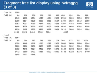 Copyright (C) 2008 Hewlett-Packard Development Company, L.P.
Fragment free list display using nvfragpg
(3 of 3)
free 2K 6880
full 2K 64 208 256 272 288 336 480 624 784 928
1040 1168 1264 1520 1664 2480 2736 3024 3056 3072
3088 3104 3120 3200 3360 3504 3792 3824 3872 3888
3952 4032 4080 4144 4160 4288 4304 4352 4400 4448
4496 4528 4560 4592 4608 4624 4656 4688 4704 4896
4976 5168 5360 5488 5552 5584 5616 5664 5824 5984
6144 6320 6480 6560 6624 6656
(...)
free 7K 6864
full 7K 80 384 512 544 656 704 768 832 912 1024
1328 1440 1568 1680 1792 2528 2608 2688 2800 2944
3168 3296 3408 3488 3536 3584 3600 3632 3664 3680
3712 4048 4224 4432 4784 5072 5184 5200 5232 5264
5472 5680 5792 5888 6000 6080 6128 6224 6336 6400
6448 6672 6816
 