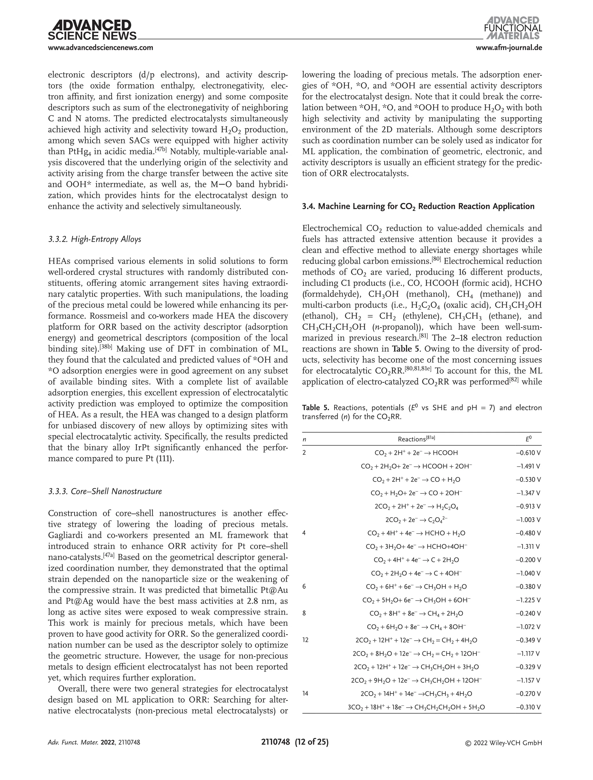 www.afm-journal.de
www.advancedsciencenews.com
2110748 (12 of 25) © 2022 Wiley-VCH GmbH
electronic descriptors (d/p electrons), and activity descrip-
tors (the oxide formation enthalpy, electronegativity, elec-
tron affinity, and first ionization energy) and some composite
descriptors such as sum of the electronegativity of neighboring
C and N atoms. The predicted electrocatalysts simultaneously
achieved high activity and selectivity toward H2O2 production,
among which seven SACs were equipped with higher activity
than PtHg4 in acidic media.[47b] Notably, multiple-variable anal-
ysis discovered that the underlying origin of the selectivity and
activity arising from the charge transfer between the active site
and OOH* intermediate, as well as, the MO band hybridi-
zation, which provides hints for the electrocatalyst design to
enhance the activity and selectively simultaneously.
3.3.2. High-Entropy Alloys
HEAs comprised various elements in solid solutions to form
well-ordered crystal structures with randomly distributed con-
stituents, offering atomic arrangement sites having extraordi-
nary catalytic properties. With such manipulations, the loading
of the precious metal could be lowered while enhancing its per-
formance. Rossmeisl and co-workers made HEA the discovery
platform for ORR based on the activity descriptor (adsorption
energy) and geometrical descriptors (composition of the local
binding site).[38b] Making use of DFT in combination of ML,
they found that the calculated and predicted values of *OH and
*O adsorption energies were in good agreement on any subset
of available binding sites. With a complete list of available
adsorption energies, this excellent expression of electrocatalytic
activity prediction was employed to optimize the composition
of HEA. As a result, the HEA was changed to a design platform
for unbiased discovery of new alloys by optimizing sites with
special electrocatalytic activity. Specifically, the results predicted
that the binary alloy IrPt significantly enhanced the perfor-
mance compared to pure Pt (111).
3.3.3. Core–Shell Nanostructure
Construction of core–shell nanostructures is another effec-
tive strategy of lowering the loading of precious metals.
Gagliardi and co-workers presented an ML framework that
introduced strain to enhance ORR activity for Pt core–shell
nano-catalysts.[47a]
Based on the geometrical descriptor general-
ized coordination number, they demonstrated that the optimal
strain depended on the nanoparticle size or the weakening of
the compressive strain. It was predicted that bimetallic Pt@Au
and Pt@Ag would have the best mass activities at 2.8 nm, as
long as active sites were exposed to weak compressive strain.
This work is mainly for precious metals, which have been
proven to have good activity for ORR. So the generalized coordi-
nation number can be used as the descriptor solely to optimize
the geometric structure. However, the usage for non-precious
metals to design efficient electrocatalyst has not been reported
yet, which requires further exploration.
Overall, there were two general strategies for electrocatalyst
design based on ML application to ORR: Searching for alter-
native electrocatalysts (non-precious metal electrocatalysts) or
lowering the loading of precious metals. The adsorption ener-
gies of *OH, *O, and *OOH are essential activity descriptors
for the electrocatalyst design. Note that it could break the corre-
lation between *OH, *O, and *OOH to produce H2O2 with both
high selectivity and activity by manipulating the supporting
environment of the 2D materials. Although some descriptors
such as coordination number can be solely used as indicator for
ML application, the combination of geometric, electronic, and
activity descriptors is usually an efficient strategy for the predic-
tion of ORR electrocatalysts.
3.4. Machine Learning for CO2 Reduction Reaction Application
Electrochemical CO2 reduction to value-added chemicals and
fuels has attracted extensive attention because it provides a
clean and effective method to alleviate energy shortages while
reducing global carbon emissions.[80] Electrochemical reduction
methods of CO2 are varied, producing 16 different products,
including C1 products (i.e., CO, HCOOH (formic acid), HCHO
(formaldehyde), CH3OH (methanol), CH4 (methane)) and
multi-carbon products (i.e., H2C2O4 (oxalic acid), CH3CH2OH
(ethanol), CH2 = CH2 (ethylene), CH3CH3 (ethane), and
CH3CH2CH2OH (n-propanol)), which have been well-sum-
marized in previous research.[81] The 2–18 electron reduction
reactions are shown in Table 5. Owing to the diversity of prod-
ucts, selectivity has become one of the most concerning issues
for electrocatalytic CO2RR.[80,81,81e] To account for this, the ML
application of electro-catalyzed CO2RR was performed[82] while
Table 5. Reactions, potentials (E0
vs SHE and pH = 7) and electron
transferred (n) for the CO2RR.
n Reactions[81a] E0
2 CO2 + 2H+ + 2e− → HCOOH −0.610 V
CO2 + 2H2O+ 2e− → HCOOH + 2OH− −1.491 V
CO2 + 2H+ + 2e− → CO + H2O −0.530 V
CO2 + H2O+ 2e− → CO + 2OH− −1.347 V
2CO2 + 2H+ + 2e− → H2C2O4 −0.913 V
2CO2 + 2e−
→ C2O4
2−
−1.003 V
4 CO2 + 4H+
+ 4e−
→ HCHO + H2O −0.480 V
CO2 + 3H2O+ 4e−
→ HCHO+4OH−
−1.311 V
CO2 + 4H+ + 4e− → C + 2H2O −0.200 V
CO2 + 2H2O + 4e−
→ C + 4OH−
−1.040 V
6 CO2 + 6H+
+ 6e−
→ CH3OH + H2O −0.380 V
CO2 + 5H2O+ 6e−
→ CH3OH + 6OH−
−1.225 V
8 CO2 + 8H+ + 8e− → CH4 + 2H2O −0.240 V
CO2 + 6H2O + 8e−
→ CH4 + 8OH−
−1.072 V
12 2CO2 + 12H+
+ 12e−
→ CH2 = CH2 + 4H2O −0.349 V
2CO2 + 8H2O + 12e− → CH2 = CH2 + 12OH− −1.117 V
2CO2 + 12H+
+ 12e−
→ CH3CH2OH + 3H2O −0.329 V
2CO2 + 9H2O + 12e− → CH3CH2OH + 12OH− −1.157 V
14 2CO2 + 14H+ + 14e− →CH3CH3 + 4H2O −0.270 V
3CO2 + 18H+ + 18e− → CH3CH2CH2OH + 5H2O −0.310 V
Adv. Funct. Mater. 2022, 2110748
 