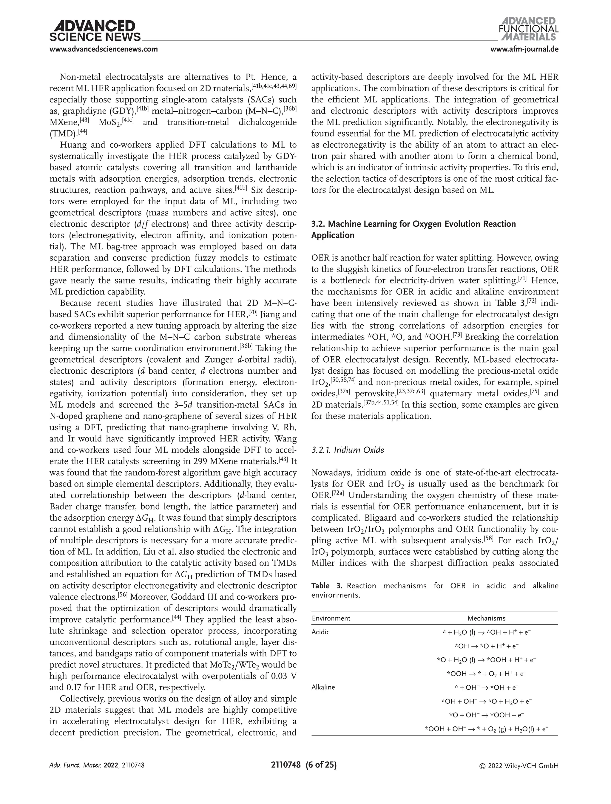 www.afm-journal.de
www.advancedsciencenews.com
2110748 (6 of 25) © 2022 Wiley-VCH GmbH
Non-metal electrocatalysts are alternatives to Pt. Hence, a
recent ML HER application focused on 2D materials,[41b,41c,43,44,69]
especially those supporting single-atom catalysts (SACs) such
as, graphdiyne (GDY),[41b] metal–nitrogen–carbon (M–N–C),[36b]
MXene,[43] MoS2,[41c] and transition-metal dichalcogenide
(TMD).[44]
Huang and co-workers applied DFT calculations to ML to
systematically investigate the HER process catalyzed by GDY-
based atomic catalysts covering all transition and lanthanide
metals with adsorption energies, adsorption trends, electronic
structures, reaction pathways, and active sites.[41b] Six descrip-
tors were employed for the input data of ML, including two
geometrical descriptors (mass numbers and active sites), one
electronic descriptor (d/f electrons) and three activity descrip-
tors (electronegativity, electron affinity, and ionization poten-
tial). The ML bag-tree approach was employed based on data
separation and converse prediction fuzzy models to estimate
HER performance, followed by DFT calculations. The methods
gave nearly the same results, indicating their highly accurate
ML prediction capability.
Because recent studies have illustrated that 2D M–N–C-
based SACs exhibit superior performance for HER,[70] Jiang and
co-workers reported a new tuning approach by altering the size
and dimensionality of the M–N–C carbon substrate whereas
keeping up the same coordination environment.[36b] Taking the
geometrical descriptors (covalent and Zunger d-orbital radii),
electronic descriptors (d band center, d electrons number and
states) and activity descriptors (formation energy, electron-
egativity, ionization potential) into consideration, they set up
ML models and screened the 3–5d transition-metal SACs in
N-doped graphene and nano-graphene of several sizes of HER
using a DFT, predicting that nano-graphene involving V, Rh,
and Ir would have significantly improved HER activity. Wang
and co-workers used four ML models alongside DFT to accel-
erate the HER catalysts screening in 299 MXene materials.[43] It
was found that the random-forest algorithm gave high accuracy
based on simple elemental descriptors. Additionally, they evalu-
ated correlationship between the descriptors (d-band center,
Bader charge transfer, bond length, the lattice parameter) and
the adsorption energy ΔGH. It was found that simply descriptors
cannot establish a good relationship with ΔGH. The integration
of multiple descriptors is necessary for a more accurate predic-
tion of ML. In addition, Liu et al. also studied the electronic and
composition attribution to the catalytic activity based on TMDs
and established an equation for ΔGH prediction of TMDs based
on activity descriptor electronegativity and electronic descriptor
valence electrons.[56]
Moreover, Goddard III and co-workers pro-
posed that the optimization of descriptors would dramatically
improve catalytic performance.[44]
They applied the least abso-
lute shrinkage and selection operator process, incorporating
unconventional descriptors such as, rotational angle, layer dis-
tances, and bandgaps ratio of component materials with DFT to
predict novel structures. It predicted that MoTe2/WTe2 would be
high performance electrocatalyst with overpotentials of 0.03 V
and 0.17 for HER and OER, respectively.
Collectively, previous works on the design of alloy and simple
2D materials suggest that ML models are highly competitive
in accelerating electrocatalyst design for HER, exhibiting a
decent prediction precision. The geometrical, electronic, and
activity-based descriptors are deeply involved for the ML HER
applications. The combination of these descriptors is critical for
the efficient ML applications. The integration of geometrical
and electronic descriptors with activity descriptors improves
the ML prediction significantly. Notably, the electronegativity is
found essential for the ML prediction of electrocatalytic activity
as electronegativity is the ability of an atom to attract an elec-
tron pair shared with another atom to form a chemical bond,
which is an indicator of intrinsic activity properties. To this end,
the selection tactics of descriptors is one of the most critical fac-
tors for the electrocatalyst design based on ML.
3.2. Machine Learning for Oxygen Evolution Reaction
Application
OER is another half reaction for water splitting. However, owing
to the sluggish kinetics of four-electron transfer reactions, OER
is a bottleneck for electricity-driven water splitting.[71] Hence,
the mechanisms for OER in acidic and alkaline environment
have been intensively reviewed as shown in Table 3,[72] indi-
cating that one of the main challenge for electrocatalyst design
lies with the strong correlations of adsorption energies for
intermediates *OH, *O, and *OOH.[73] Breaking the correlation
relationship to achieve superior performance is the main goal
of OER electrocatalyst design. Recently, ML-based electrocata-
lyst design has focused on modelling the precious-metal oxide
IrO2,[50,58,74] and non-precious metal oxides, for example, spinel
oxides,[37a] perovskite,[23,37c,63] quaternary metal oxides,[75] and
2D materials.[37b,44,51,54] In this section, some examples are given
for these materials application.
3.2.1. Iridium Oxide
Nowadays, iridium oxide is one of state-of-the-art electrocata-
lysts for OER and IrO2 is usually used as the benchmark for
OER.[72a] Understanding the oxygen chemistry of these mate-
rials is essential for OER performance enhancement, but it is
complicated. Bligaard and co-workers studied the relationship
between IrO2/IrO3 polymorphs and OER functionality by cou-
pling active ML with subsequent analysis.[58] For each IrO2/
IrO3 polymorph, surfaces were established by cutting along the
Miller indices with the sharpest diffraction peaks associated
Table 3. Reaction mechanisms for OER in acidic and alkaline
environments.
Environment Mechanisms
Acidic * + H2O (l) → *OH + H+ + e−
*OH → *O + H+
+ e−
*O + H2O (l) → *OOH + H+
+ e−
*OOH → * + O2 + H+
+ e−
Alkaline * + OH−
→ *OH + e−
*OH + OH− → *O + H2O + e−
*O + OH− → *OOH + e−
*OOH + OH−
→ * + O2 (g) + H2O(l) + e−
Adv. Funct. Mater. 2022, 2110748
 