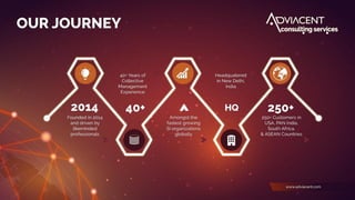 “Adviacent: Empowering Digital Security & Cyber Excellence” | PDF