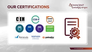 “Adviacent: Empowering Digital Security & Cyber Excellence” | PDF