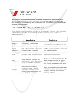 Market research can provide a strategic and focused way to communicate and receive insight on
customer thoughts and market trends. However, for market research to produce focused insights it
must be driven by a focused strategy. Here is some advice from FocusVision on how to make educated
marketing research decisions.

TIP # 1: KNOW WHAT YOU’RE LOOKING FOR
Market research provides an answer to a question, but to come up with a complete answer you need to
understand the question. First you should decide whether your question probes qualitative or
quantitative research.



                         Quantitative                                 Qualitative
Research is       Understanding and uncovering
                                                             Evaluating a known concept, issue, or idea
used for          concepts or ideas


Stage in          Early, or if your question is more open    Late/End, when your question is precise and
development       ended and roughly thought out              leads to a specific answer


Results           Descriptive words, pictures and videos     Numerical values and statistics


                                                             Cheaper and less development needed. May
                  May be more time consuming and
Time &                                                       be able to use research that has already
                  costly because it usually requires focus
Development                                                  been conducted and post online. Otherwise
                  groups and interactive conversation
                                                             quick surveys can bring about these results.

                  High level of engagement and
                                                             Results will provide a straight answer backed
                  interactive produces a detailed
                                                             with reliable evidence. Also reaches a larger
Strengths         analysis. The interaction between
                                                             population and shows results from that
                  members produces a discussion that
                                                             population as a whole
                  can be lead by the developer.
 