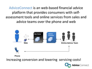 AdviceConnect is an web-based financial advice platform that provides consumers with self-assessment tools and online services from sales and advice teams over the phone and web Advice Connect http://www. Web  Online Advice Team Phone Increasing conversion and lowering  servicing costs! 