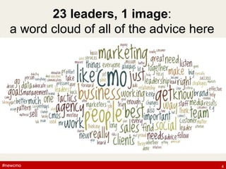 #newcmo#newcmo
23 leaders, 1 image:
a word cloud of all of the advice here
4
 