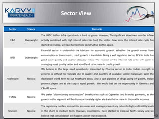 Sector View

 Sector       Stance                                                      Remarks

                          The USD 1 trillion Infra opportunity is hard to ignore. However, The significant slowdown in order inflow
   E&C       Overweight   activity combined with high interest rates has hurt the sector. Now since the interest rate cycle has
                          started to reverse, we have turned more constructive on this space.

                          Financial sector is undeniably the lubricant for economic growth. Whether the growth comes from
                          consumption or investments, credit growth is inevitable. Being a well regulated sector, BFSI in India has
   BFSI      Overweight
                          good asset quality and capital adequacy ratios. The reversal of the interest rate cycle will assist in
                          managing asset quality better and would lead to increase in credit growth
                          We believe in the large sized opportunity presented by Pharma sector in India. India’s strength in
                          generics is difficult to replicate due to quality and quantity of available skilled manpower. With the
Healthcare    Neutral     developed world keen to cut healthcare costs, and a vast pipeline of drugs going off-patent, Indian
                          pharma players are at the cusp of rapid growth. We would bet on the opportunity in Generics and
                          CRAMS space

                          We prefer “discretionary consumption” beneficiaries such as Cigarettes and branded garments, as the
  FMCG        Neutral
                          growth in this segment will be disproportionately higher vis-à-vis the increase in disposable incomes.

                          The regulatory hurdles, competitive pressures and leverage prevent any return to high profitability levels
 Telecom      Neutral     in the short to medium term. However, incumbents have started to increase tariffs slowly and we
                          believe that consolidation will happen sooner than expected.                                                 10
 
