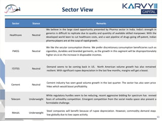 Sector Stance Remarks
Healthcare Neutral
We believe in the large sized opportunity presented by Pharma sector in India. India’s strength in
generics is difficult to replicate due to quality and quantity of available skilled manpower. With the
developed world keen to cut healthcare costs, and a vast pipeline of drugs going off-patent, Indian
pharma players are at the cusp of rapid growth.
FMCG Neutral
We like the secular consumption theme. We prefer discretionary consumption beneficiaries such as
cigarettes, durables and branded garments, as the growth in this segment will be disproportionately
higher vis-à-vis the increase in disposable incomes.
IT/ITES Neutral
Demand seems to be coming back in US. North American volume growth has also remained
resilient. With significant rupee depreciation in the last few months, margins will get a boost.
Cement Neutral
Cement industry has seen good volume growth in the last quarter. The sector has also seen price
hikes which would boost profitability.
Telecom Underweight
While regulatory hurdles seem to be reducing, recent aggressive bidding for spectrum has revived
fears of unhealthy competition. Emergent competition from the social media space also present a
formidable challenge.
Metals Underweight
Steel companies will benefit because of rupee depreciation. However, commodity demand stays
low globally due to low capex activity.
Sector View
11
 