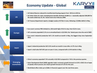 US
Europe
Japan
Emerging
economies
• US Federal Reserve reduced its monthly bond buying program from $35 bn to $25 bn.
• US initial claims for state unemployment benefits declined 19,000 to a seasonally adjusted 284,000 for
the week ended July 19, the lowest level since February 2006.
• US Treasury Department reports a budget surplus of $71bn in June, following a $130bn deficit in May.
Economy Update - Global
• Japan’s industrial production fell 3.3% month-on-month in June after a 0.7% rise in May.
• Japan's retail sales fell 0.6% year-on-year in June, compared with a 0.4% decline in May.
• China’s economy expanded 7.5% annually in Q2 2014 compared to 7.4% in the previous quarter.
• Asian Development Bank (ADB) upgrades India's economic growth forecast to 6.3% in 2015-16 on hopes
of speedy reform process, but retains growth forecast of 5.5% for this year.
• World Bank offers India up to $18bn in financial support over the next three years.
5
• Euro zone’s services PMI climbed to a 38-month high of 54.4 in July, from 52.8 in June.
• UK’s economy expanded 3.1% on an annualized basis in Q2 2014, the fastest pace since the end of 2007.
• Euro zone’s industrial production fell 1.1% month-on-month in May, the biggest drop since September
2012.
 