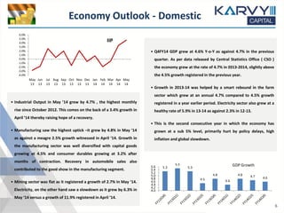 Economy Outlook - Domestic
• Q4FY14 GDP grew at 4.6% Y-o-Y as against 4.7% in the previous
quarter. As per data released by Central Statistics Office ( CSO )
the economy grew at the rate of 4.7% in 2013-2014, slightly above
the 4.5% growth registered in the previous year.
• Growth in 2013-14 was helped by a smart rebound in the farm
sector which grew at an annual 4.7% compared to 4.5% growth
registered in a year earlier period. Electricity sector also grew at a
healthy rate of 5.9% in 13-14 as against 2.3% in 12-13.
• This is the second consecutive year in which the economy has
grown at a sub 5% level, primarily hurt by policy delays, high
inflation and global slowdown.
• Industrial Output in May ’14 grew by 4.7% , the highest monthly
rise since October 2012. This comes on the back of a 3.4% growth in
April ‘14 thereby raising hope of a recovery.
• Manufacturing saw the highest uptick –it grew by 4.8% in May ‘14
as against a meagre 2.5% growth witnessed in April ‘14. Growth in
the manufacturing sector was well diversified with capital goods
growing at 4.5% and consumer durables growing at 3.2% after
months of contraction. Recovery in automobile sales also
contributed to the good show in the manufacturing segment.
• Mining sector was flat as it registered a growth of 2.7% in May ‘14.
Electricity, on the other hand saw a slowdown as it grew by 6.3% in
May ‘14 versus a growth of 11.9% registered in April ‘14.
IIP
6
5.3
5.5
5.3
4.5
4.8
4.4
4.8 4.7 4.6
4.0
4.2
4.4
4.6
4.8
5.0
5.2
5.4
5.6 GDP Growth
-4.0%
-3.0%
-2.0%
-1.0%
0.0%
1.0%
2.0%
3.0%
4.0%
5.0%
6.0%
May
13
Jun
13
Jul
13
Aug
13
Sep
13
Oct
13
Nov
13
Dec
13
Jan
14
Feb
14
Mar
14
Apr
14
May
14
 
