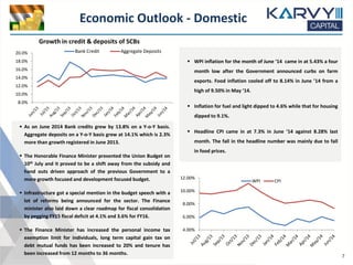 Economic Outlook - Domestic
 As on June 2014 Bank credits grew by 13.8% on a Y-o-Y basis.
Aggregate deposits on a Y-o-Y basis grew at 14.1% which is 2.3%
more than growth registered in June 2013.
 The Honorable Finance Minister presented the Union Budget on
10th July and it proved to be a shift away from the subsidy and
hand outs driven approach of the previous Government to a
more growth focused and development focused budget.
 Infrastructure got a special mention in the budget speech with a
lot of reforms being announced for the sector. The Finance
minister also laid down a clear roadmap for fiscal consolidation
by pegging FY15 fiscal deficit at 4.1% and 3.6% for FY16.
 The Finance Minister has increased the personal income tax
exemption limit for individuals, long term capital gain tax on
debt mutual funds has been increased to 20% and tenure has
been increased from 12 months to 36 months.
 WPI inflation for the month of June ‘14 came in at 5.43% a four
month low after the Government announced curbs on farm
exports. Food inflation cooled off to 8.14% in June ’14 from a
high of 9.50% in May ‘14.
 Inflation for fuel and light dipped to 4.6% while that for housing
dipped to 9.1%.
 Headline CPI came in at 7.3% in June ‘14 against 8.28% last
month. The fall in the headline number was mainly due to fall
in food prices.
Growth in credit & deposits of SCBs
7
8.0%
10.0%
12.0%
14.0%
16.0%
18.0%
20.0% Bank Credit Aggregate Deposits
4.00%
6.00%
8.00%
10.00%
12.00%
WPI CPI
 