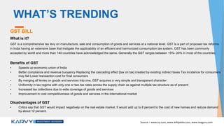 WHAT’S TRENDING
GST BILL
What is it?
GST is a comprehensive tax levy on manufacture, sale and consumption of goods and services at a national level. GST is a part of proposed tax reforms
in India having an extensive base that instigate the applicability of an efficient and harmonized consumption tax system. GST has been commonly
accepted by world and more than 140 countries have acknowledged the same. Generally the GST ranges between 15%- 20% in most of the countries.
Benefits of GST
• Speeds up economic union of India
• Better compliance and revenue buoyancy Replacing the cascading effect [tax on tax] created by existing indirect taxes Tax incidence for consumers
may fall Lower transaction cost for final consumers
• By merging all levies on goods and services into one, GST acquires a very simple and transparent character
• Uniformity in tax regime with only one or two tax rates across the supply chain as against multiple tax structure as of present
• Increased tax collections due to wide coverage of goods and services
• Improvement in cost competitiveness of goods and services in the international market
Disadvantages of GST
• Critics say that GST would impact negatively on the real estate market. It would add up to 8 percent to the cost of new homes and reduce demand
by about 12 percent.
Source – www.ey.com, www.wikipedia.com, www.taxguru.com
 