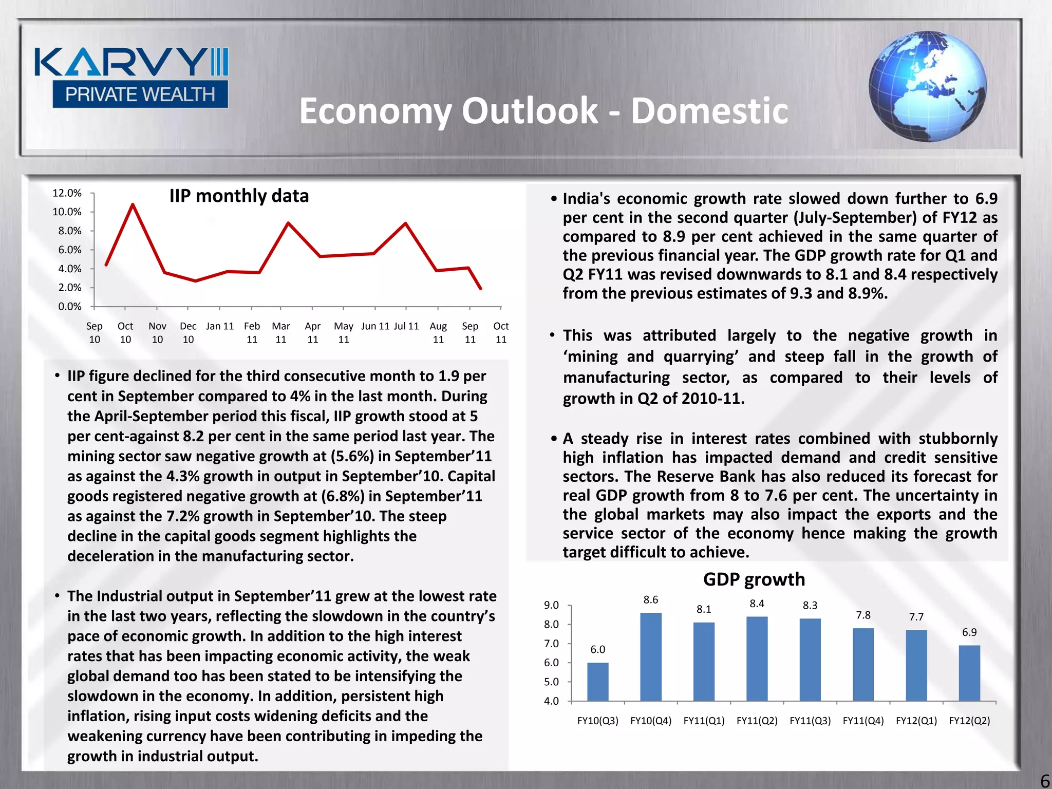 Economy Outlook - Domestic
12.0%                     IIP monthly data                                                   • India's economic growth rate slowed down further to 6.9
10.0%
                                                                                               per cent in the second quarter (July-September) of FY12 as
 8.0%
                                                                                               compared to 8.9 per cent achieved in the same quarter of
 6.0%
                                                                                               the previous financial year. The GDP growth rate for Q1 and
 4.0%
                                                                                               Q2 FY11 was revised downwards to 8.1 and 8.4 respectively
 2.0%
                                                                                               from the previous estimates of 9.3 and 8.9%.
 0.0%
        Sep   Oct   Nov    Dec Jan 11 Feb   Mar   Apr   May Jun 11 Jul 11 Aug   Sep   Oct
         10   10    10     10          11   11    11    11                 11    11   11     • This was attributed largely to the negative growth in
                                                                                               ‘mining and quarrying’ and steep fall in the growth of
• IIP figure declined for the third consecutive month to 1.9 per                               manufacturing sector, as compared to their levels of
  cent in September compared to 4% in the last month. During                                   growth in Q2 of 2010-11.
  the April-September period this fiscal, IIP growth stood at 5
  per cent-against 8.2 per cent in the same period last year. The                            • A steady rise in interest rates combined with stubbornly
  mining sector saw negative growth at (5.6%) in September’11                                  high inflation has impacted demand and credit sensitive
  as against the 4.3% growth in output in September’10. Capital                                sectors. The Reserve Bank has also reduced its forecast for
  goods registered negative growth at (6.8%) in September’11                                   real GDP growth from 8 to 7.6 per cent. The uncertainty in
  as against the 7.2% growth in September’10. The steep                                        the global markets may also impact the exports and the
  decline in the capital goods segment highlights the                                          service sector of the economy hence making the growth
  deceleration in the manufacturing sector.                                                    target difficult to achieve.
                                                                                                                           GDP growth
• The Industrial output in September’11 grew at the lowest rate                             9.0                8.6                   8.4        8.3
                                                                                                                          8.1
  in the last two years, reflecting the slowdown in the country’s                           8.0
                                                                                                                                                           7.8        7.7
  pace of economic growth. In addition to the high interest                                                                                                                      6.9
                                                                                            7.0
                                                                                                    6.0
  rates that has been impacting economic activity, the weak                                 6.0
  global demand too has been stated to be intensifying the                                  5.0
  slowdown in the economy. In addition, persistent high                                     4.0
  inflation, rising input costs widening deficits and the                                         FY10(Q3)   FY10(Q4)   FY11(Q1)   FY11(Q2)   FY11(Q3)   FY11(Q4)   FY12(Q1)   FY12(Q2)
  weakening currency have been contributing in impeding the
  growth in industrial output.
                                                                                                                                                                                          6
 