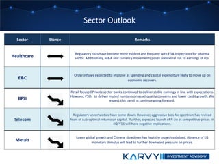 Sector Outlook
Sector Stance Remarks
Healthcare
Regulatory risks have become more evident and frequent with FDA inspections for pharma
sector. Additionally, M&A and currency movements poses additional risk to earnings of cos.
E&C
Order inflows expected to improve as spending and capital expenditure likely to move up on
economic recovery.
BFSI
Retail focused Private sector banks continued to deliver stable earnings in line with expectations.
However, PSUs to deliver muted numbers on asset quality concerns and lower credit growth. We
expect this trend to continue going forward.
Telecom
Regulatory uncertainties have come down. However, aggressive bids for spectrum has revived
fears of sub-optimal returns on capital. Further, expected launch of R-Jio at competitive prices in
4QFY16 will have negative implications.
Metals
Lower global growth and Chinese slowdown has kept the growth subdued. Absence of US
monetary stimulus will lead to further downward pressure on prices.
 