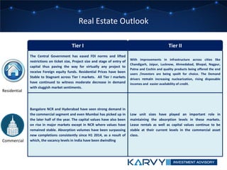 Real Estate Outlook
Tier I
The Central Government has eased FDI norms and lifted
restrictions on ticket size, Project size and stage of entry of
capital thus paving the way for virtually any project to
receive Foreign equity funds. Residential Prices have been
Stable to Stagnant across Tier I markets. All Tier I markets
have continued to witness moderate decrease in demand
with sluggish market sentiments.
Tier II
Bangalore NCR and Hyderabad have seen strong demand in
the commercial segment and even Mumbai has picked up in
the later half of the year. The capital values have also been
on rise in major markets except in NCR where values have
remained stable. Absorption volumes have been surpassing
new completions consistently since H1 2014, as a result of
which, the vacancy levels in India have been dwindling
Low unit sizes have played an important role in
maintaining the absorption levels in these markets.
Lease rentals as well as capital values continue to be
stable at their current levels in the commercial asset
class.
With improvements in infrastructure across cities like
Chandigarh, Jaipur, Lucknow, Ahmedabad, Bhopal, Nagpur,
Patna and Cochin and quality products being offered the end
users /investors are being spoilt for choice. The Demand
drivers remain increasing nuclearization, rising disposable
incomes and easier availability of credit.
Residential
Commercial
 