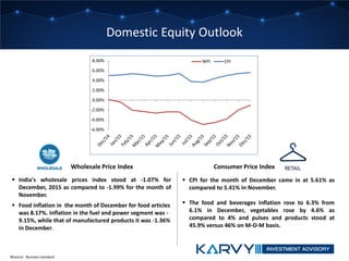 Domestic Equity Outlook
 India's wholesale prices index stood at -1.07% for
December, 2015 as compared to -1.99% for the month of
November.
 Food inflation in the month of December for food articles
was 8.17%. Inflation in the fuel and power segment was -
9.15%, while that of manufactured products it was -1.36%
in December.
 CPI for the month of December came in at 5.61% as
compared to 5.41% in November.
 The food and beverages inflation rose to 6.3% from
6.1% in December, vegetables rose by 4.6% as
compared to 4% and pulses and products stood at
45.9% versus 46% on M-O-M basis.
Wholesale Price Index Consumer Price Index
#Source: Business standard
-6.00%
-4.00%
-2.00%
0.00%
2.00%
4.00%
6.00%
8.00% WPI CPI
 