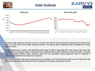 Debt Outlook
• The Gsec market started the last week of June on a bearish note after the Fed announcement of tapering of the QE3 previous
week. The G-Sec yields moved higher tracking hardening in US Treasury yields, weakening rupee and tightening of money
markets in China.
• The benchmark 10-year security 7.16% GOI 2023 touched a high of 7.58% on Wednesday (26th June). However, later lower CAD
numbers for FY13 supported yields. On Friday, the G-Sec market improved tracking softening in US Treasury yields, as the New
York Fed President William Dudley reportedly stated that the quantitative easing programme could be expanded if
macroeconomic indicators did not improve as expected.
• The spread on a 10 year AAA rated corporate bond rose to 108 Bps on 28th June 2013 from 70 Bps (as on 31st May 2013). AAA
Rated bond yields increased by 38 bps to 8.53% as compared to the yields a month earlier at 8.15%
10-yr G-sec yieldYield curve
(%)
(%)
11
7.500
7.600
7.700
7.800
7.900
8.000
8.100
0.0
0.8
1.6
2.4
3.2
4.0
4.9
5.7
6.5
7.3
8.1
8.9
9.7
10.5
11.3
12.1
12.9
13.7
14.5
15.3
16.1
16.9
17.7
18.5
19.4
6.8000
7.0000
7.2000
7.4000
7.6000
7.8000
8.0000
8.2000
8.4000
 