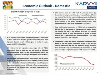 Economic Outlook - Domestic
 As on June 2013 Bank credits grew by 13% on a Y-o-Y basis which
is about 3.5% lower than the growth witnessed in June 2012.
Aggregate deposits on a Y-o-Y basis grew at 11.8%, viz-a viz a
growth of 13.5% in May 2012.
 RBI retained its key operative rate, Repo rate at 7.25%,
consequently Reserve Repo rate and MSF stands at 6.25%and
8.25% respectively. While CRR was kept unchanged at 4.0% and
liquidity is expected to be managed through the route of OMO’s.
 RBI has clearly indicated that each policy stance will be viewed
in light of emerging inflationary risks and CAD position; growth
(in line with earlier policies) has taken a back seat. Sharp rupee
depreciation due to reversal of FII debt inflows on expectations
of trimming of Fed stimulus policy has raised huge concerns on
financing of CAD.
 WPI tapered down to 4.70% YoY %, primarily driven by
deceleration in fuel prices and slowdown in core inflation. WPI for
the month of Mar’13 has been revised downwards by 29bps to
5.65% YoY driven by 9.84% downward revision in coal prices &
12.64% revision in LPG prices. Average inflation in FY13 now
stands adjusted at 7.36% YoY as compared to 7.23% in FY12
 Total food inflation augmented to 7.64% YoY as compared to
6.27% in Apr’13 due to spike in vegetable prices. Market driven
fuel inflation for May’13 has declined by 6.50% YoY, second
consecutive decline in prices. As indicated by decline in output
prices in May’13 PMI release, Core inflation slowed to 2.35% from
2.74% in Apr’13 and 5.20% in May’12
 Divergence in CPI and WPI reading has widened considerably over
400bps in last two months. Divergence in May’13 was 461 bps
with CPI at 9.31% and WPI at 4.70%. We expect the gap to narrow
down eventually. Gap has widened due to augmenting of food
prices and higher weight of food prices in CPI as compared to WPI .
Growth in credit & deposits of SCBs
* End of period figures
7
5.0%
7.0%
9.0%
11.0%
13.0%
15.0%
17.0%
19.0% Bank Credit Aggregate Deposits
4.0%
4.5%
5.0%
5.5%
6.0%
6.5%
7.0%
7.5%
8.0%
8.5%
Wholesale Price Index
 
