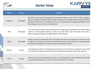 Sector Stance Remarks
Healthcare Overweight
We believe in the large sized opportunity presented by Pharma sector in India. India’s strength in
generics is difficult to replicate due to quality and quantity of available skilled manpower. With the
developed world keen to cut healthcare costs, and a vast pipeline of drugs going off-patent, Indian
pharma players are at the cusp of rapid growth.
BFSI Overweight
The reversal of the interest rate cycle will assist in managing asset quality better and would lead to
increase in credit growth. However, we like the private sector more than public sector due to
better management quality and higher balance sheet discipline
FMCG Overweight
We like the secular consumption theme. We prefer “discretionary consumption” beneficiaries such
as Cigarettes, IT hardware, durables and branded garments, as the growth in this segment will be
disproportionately higher vis-à-vis the increase in disposable incomes.
Telecom Neutral
The regulatory hurdles and competitive pressures seem to be reducing. Incumbents have started
to increase tariffs slowly and we believe that consolidation will happen sooner than expected.
IT/ITES Neutral
Demand seems to be coming back in Europe. US volume growth has also remained resilient. With
pricing already bottomed out, we have turned constructive on the space.
Sector View
9
 